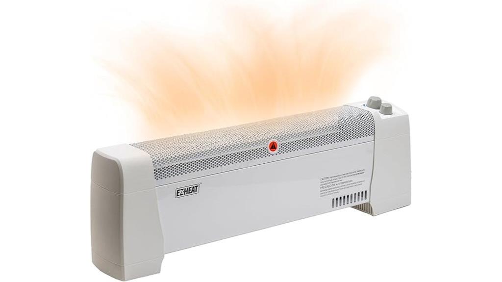1500w heater with thermostat