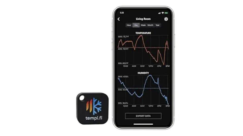 bluetooth enabled temperature sensor