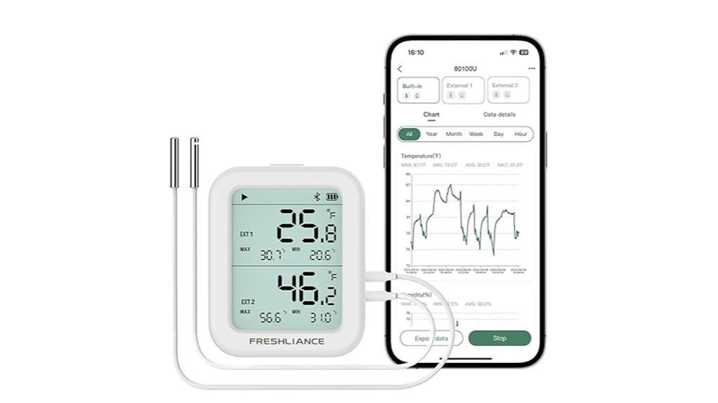 bluetooth temperature humidity logger