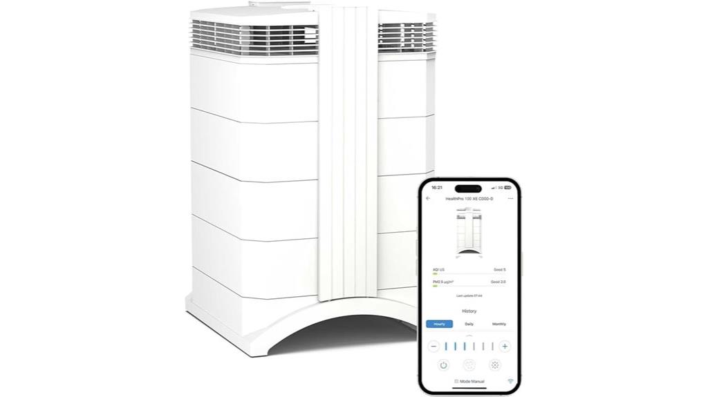 compact air purifier model