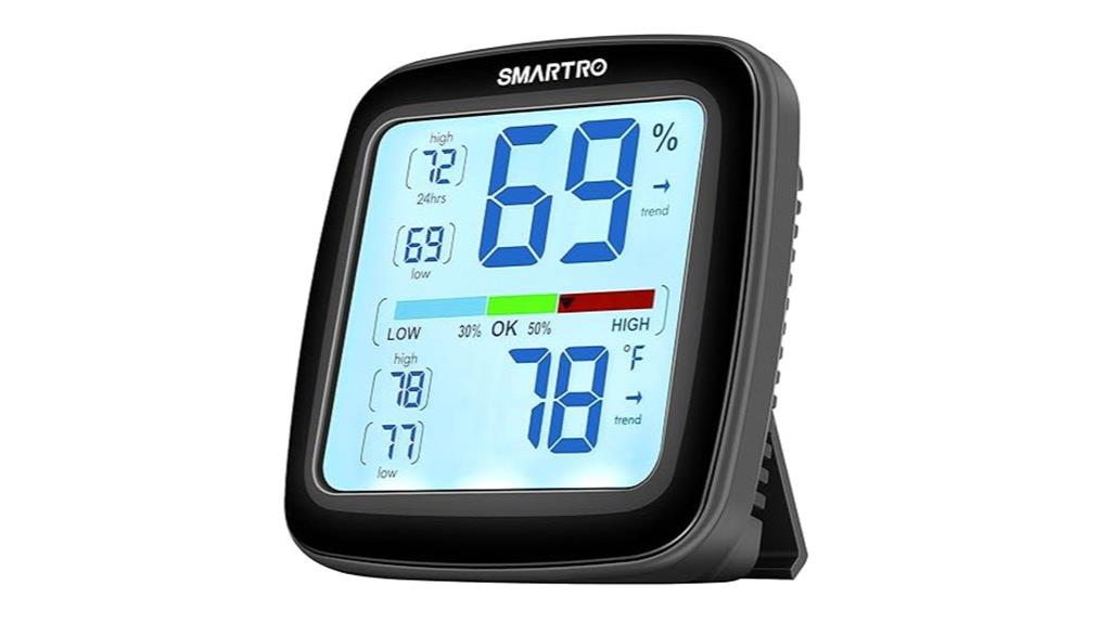 digital indoor humidity monitor