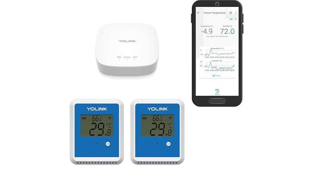 dual temperature humidity loggers