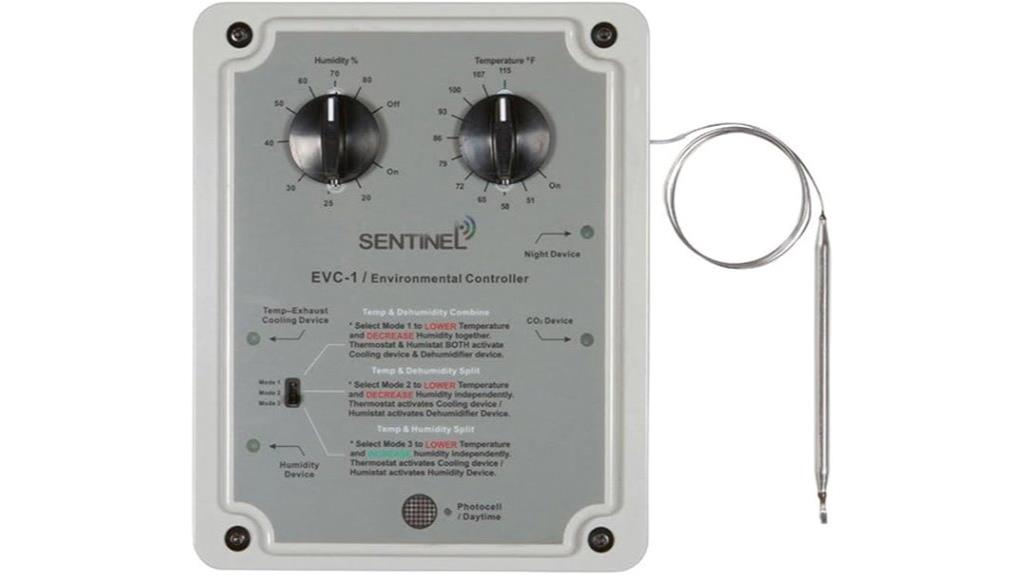 environmental control system