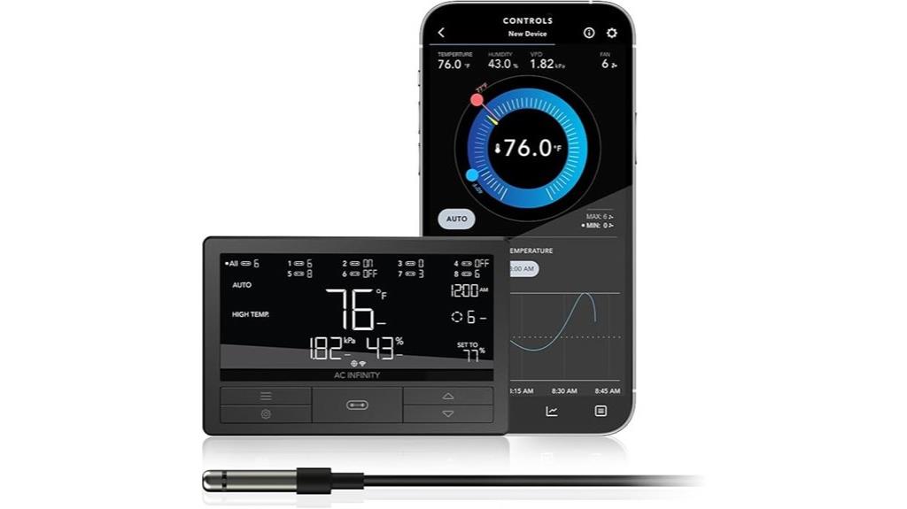 environmental control system