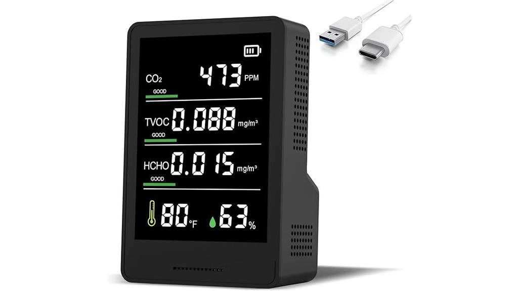 indoor air quality monitor