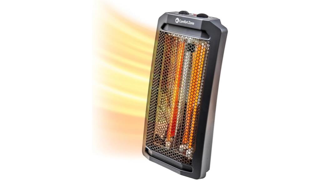 indoor comfort space heaters