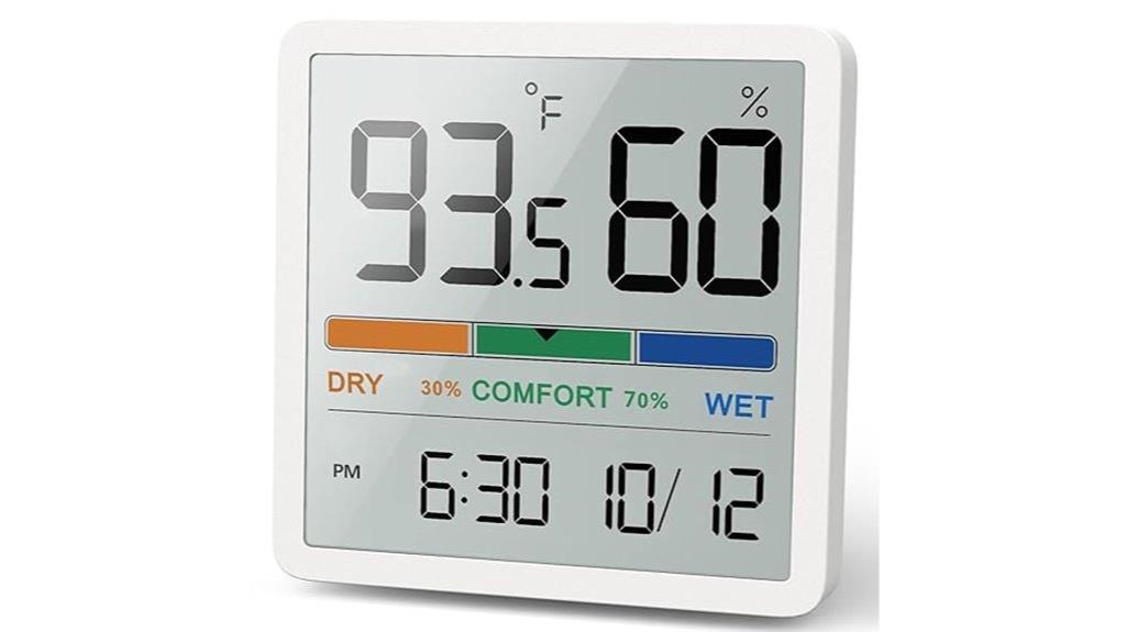 indoor humidity and temperature monitor