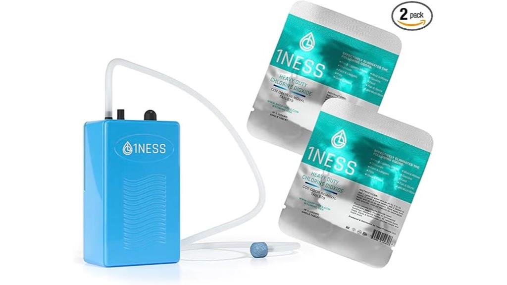 odor neutralizing chlorine dioxide