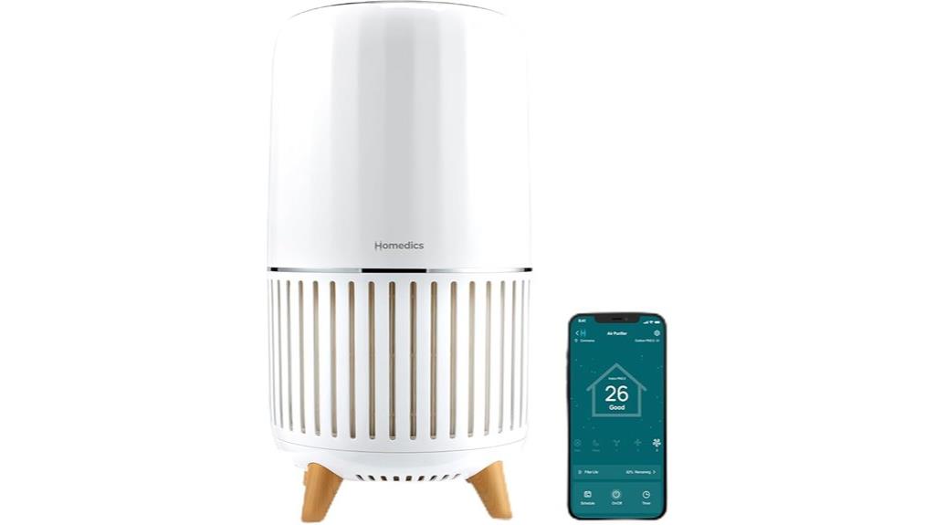 smart 4 in 1 tower purifier