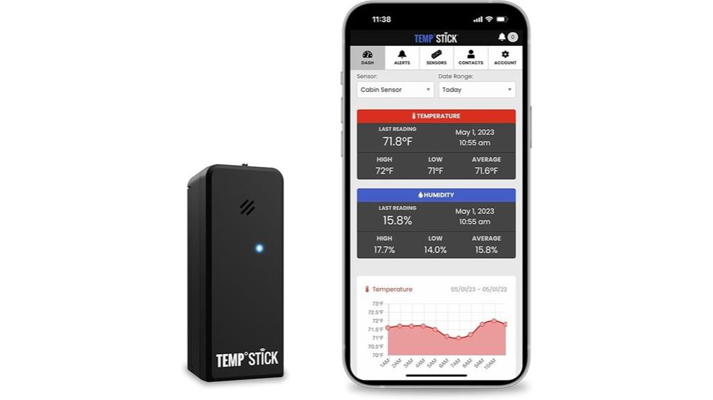 wifi enabled temperature monitor