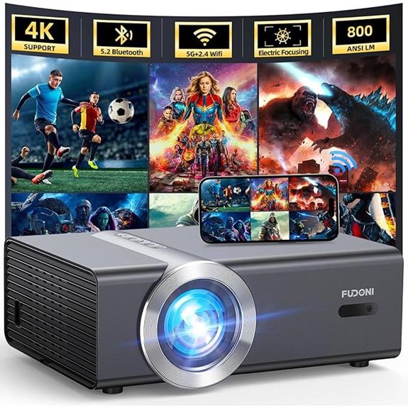 FUDONI 1080P Projector with WiFi and Bluetooth