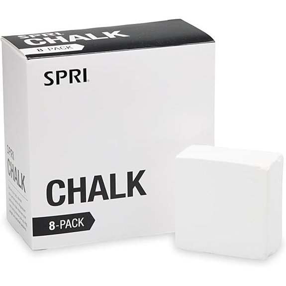 SPRI Chalk