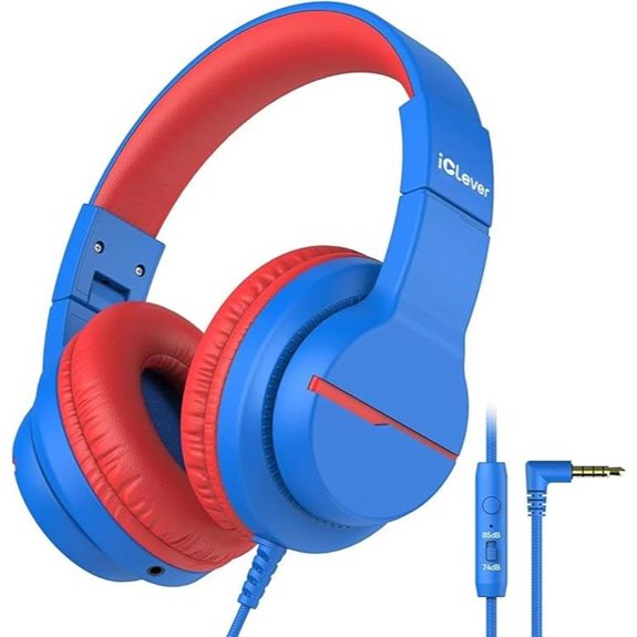 iClever Kids Headphones with Volume Limiting and Mic