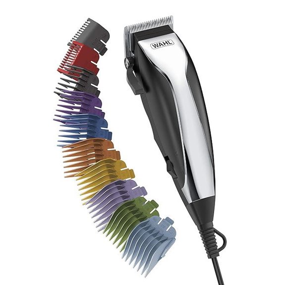 Wahl Corded Hair Clipper Kit with Guards