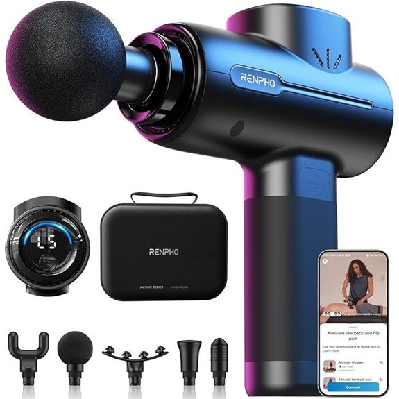 RENPHO Massage Gun Deep Tissue Percussion Massager
