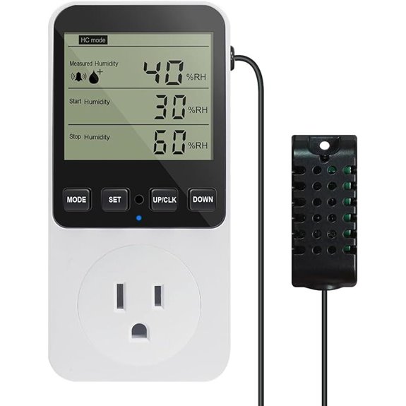 KETOTEK Digital Humidity Controller with Sensor and Alarm