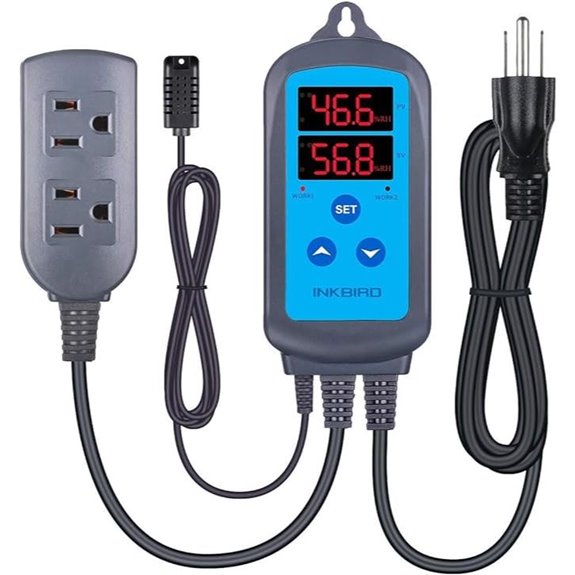 Inkbird IHC200 Humidity Controller for Greenhouse