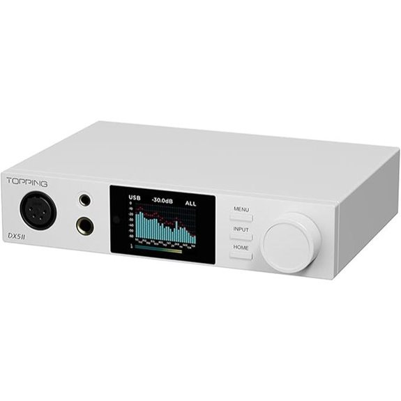 TOPPING DX5 II Hi-Res DAC & Headphone Amp Combo