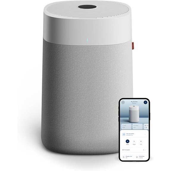 Blueair Max Large Room Air Purifier for Allergies