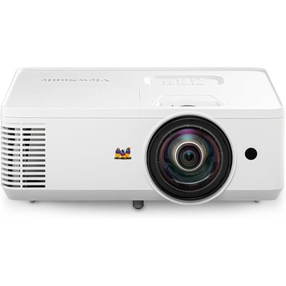 ViewSonic PS502W WXGA Short Throw Projector