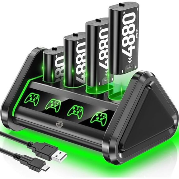 OIVO Rechargeable Battery Charger for Xbox Controllers