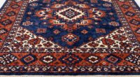 rug value investment fundamentals